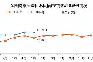 188官方亚洲体育截图3