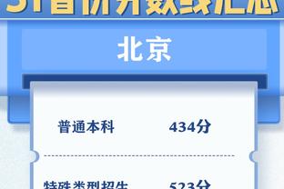 德转：国安新外援古加转会费55万欧，评估身价300万欧