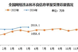 必威官方电竞APP截图0